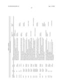 MOLECULAR PROFILING OF TUMORS diagram and image