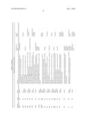 MOLECULAR PROFILING OF TUMORS diagram and image