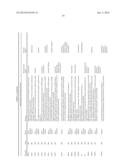 MOLECULAR PROFILING OF TUMORS diagram and image