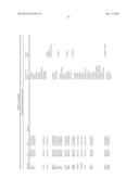 MOLECULAR PROFILING OF TUMORS diagram and image