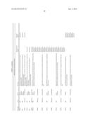 MOLECULAR PROFILING OF TUMORS diagram and image