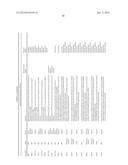 MOLECULAR PROFILING OF TUMORS diagram and image