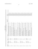 MOLECULAR PROFILING OF TUMORS diagram and image