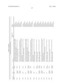 MOLECULAR PROFILING OF TUMORS diagram and image