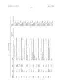 MOLECULAR PROFILING OF TUMORS diagram and image