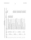 MOLECULAR PROFILING OF TUMORS diagram and image