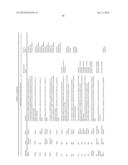 MOLECULAR PROFILING OF TUMORS diagram and image