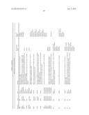 MOLECULAR PROFILING OF TUMORS diagram and image