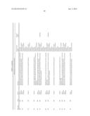 MOLECULAR PROFILING OF TUMORS diagram and image