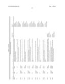 MOLECULAR PROFILING OF TUMORS diagram and image