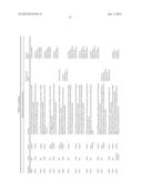 MOLECULAR PROFILING OF TUMORS diagram and image