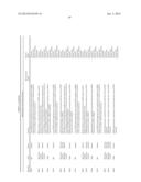 MOLECULAR PROFILING OF TUMORS diagram and image