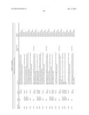 MOLECULAR PROFILING OF TUMORS diagram and image