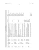 MOLECULAR PROFILING OF TUMORS diagram and image