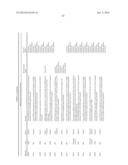 MOLECULAR PROFILING OF TUMORS diagram and image