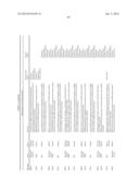 MOLECULAR PROFILING OF TUMORS diagram and image