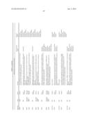 MOLECULAR PROFILING OF TUMORS diagram and image