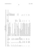 MOLECULAR PROFILING OF TUMORS diagram and image