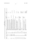 MOLECULAR PROFILING OF TUMORS diagram and image