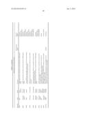 MOLECULAR PROFILING OF TUMORS diagram and image