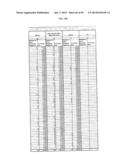 MOLECULAR PROFILING OF TUMORS diagram and image