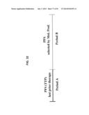 MOLECULAR PROFILING OF TUMORS diagram and image