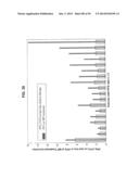 MOLECULAR PROFILING OF TUMORS diagram and image