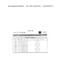 MOLECULAR PROFILING OF TUMORS diagram and image