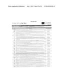 MOLECULAR PROFILING OF TUMORS diagram and image