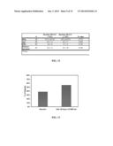 Method and Apparatus for Providing Glycemic Control diagram and image