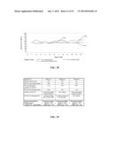 Method and Apparatus for Providing Glycemic Control diagram and image