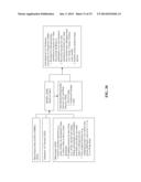 Method and Apparatus for Providing Glycemic Control diagram and image