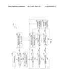 DEVICES WITH BATTERY REMAINING CAPACITY ESTIMATING FUNCTIONS diagram and image