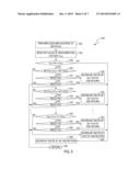 DEVICES WITH BATTERY REMAINING CAPACITY ESTIMATING FUNCTIONS diagram and image