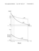 DEVICES WITH BATTERY REMAINING CAPACITY ESTIMATING FUNCTIONS diagram and image