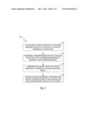 DEVICES WITH BATTERY REMAINING CAPACITY ESTIMATING FUNCTIONS diagram and image