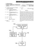 Control Voltage Signal Synthesis System and Method diagram and image