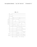 SEMICONDUCTOR MEMORY DEVICES AND METHODS OF TESTING OPEN FAILURES THEREOF diagram and image