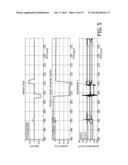 ESTIMATING VELOCITY IN A HORIZONTAL OR VERTICAL DIRECTION FROM     ACCELERATION MEASUREMENTS diagram and image