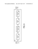 ESTIMATING VELOCITY IN A HORIZONTAL OR VERTICAL DIRECTION FROM     ACCELERATION MEASUREMENTS diagram and image