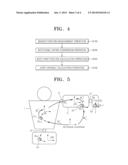 METHOD OF MOTION TRACKING diagram and image
