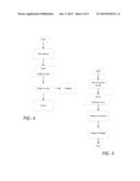 ANGULAR POSITION ENCODER FOR A ROTATING SHAFT diagram and image