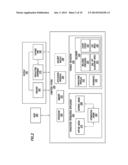 OPTIMIZATION WITH A CONTROL MECHANISM USING A MIXED-INTEGER NONLINEAR     FORMULATION diagram and image