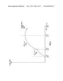 OPTIMIZATION WITH A CONTROL MECHANISM USING A MIXED-INTEGER NONLINEAR     FORMULATION diagram and image