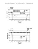 OPTIMIZATION WITH A CONTROL MECHANISM USING A MIXED-INTEGER NONLINEAR     FORMULATION diagram and image
