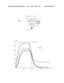 TRANSIENT SIMULATION METHOD FOR A PHOTODIODE diagram and image