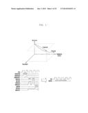 SIMULATION DEVICE AND SIMULATION METHOD THEREFOR diagram and image