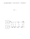 SIMULATION DEVICE AND SIMULATION METHOD THEREFOR diagram and image