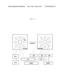 SIMULATION DEVICE AND SIMULATION METHOD THEREFOR diagram and image