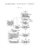 SIMULATION DEVICE AND SIMULATION METHOD THEREFOR diagram and image